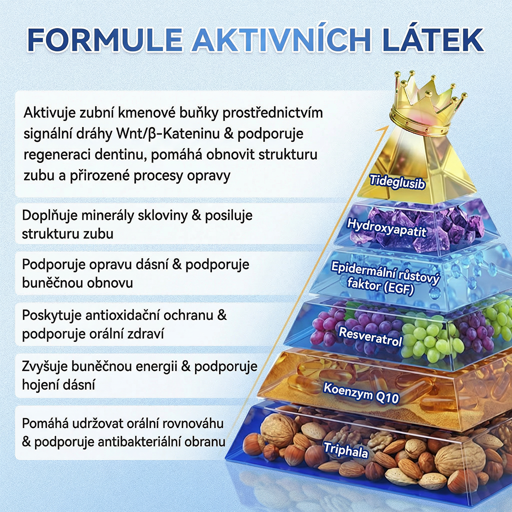 🦷Glimmerly® Microneedle naplast pro opravu zubi a dasni s Tideglusibem  |Pokročilé zubní pásky s aktivací kmenových buněk (obnovuje sklovinu a dentin • posiluje dásně • odstraňuje plak a zápach • zastavuje citlivost zubů) 3.0