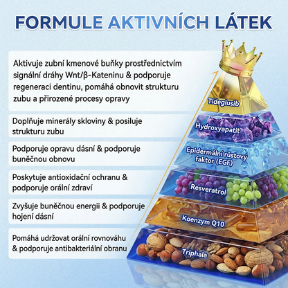 🦷Glimmerly® Microneedle naplast pro opravu zubi a dasni s Tideglusibem  |Pokročilé zubní pásky s aktivací kmenových buněk (obnovuje sklovinu a dentin • posiluje dásně • odstraňuje plak a zápach • zastavuje citlivost zubů) 3.0