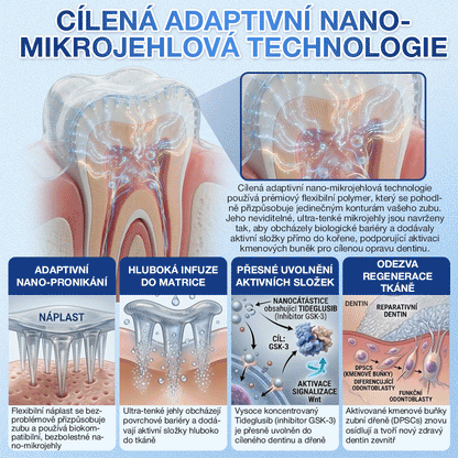 🦷Glimmerly® Microneedle naplast pro opravu zubi a dasni s Tideglusibem  |Pokročilé zubní pásky s aktivací kmenových buněk (obnovuje sklovinu a dentin • posiluje dásně • odstraňuje plak a zápach • zastavuje citlivost zubů) 3.0