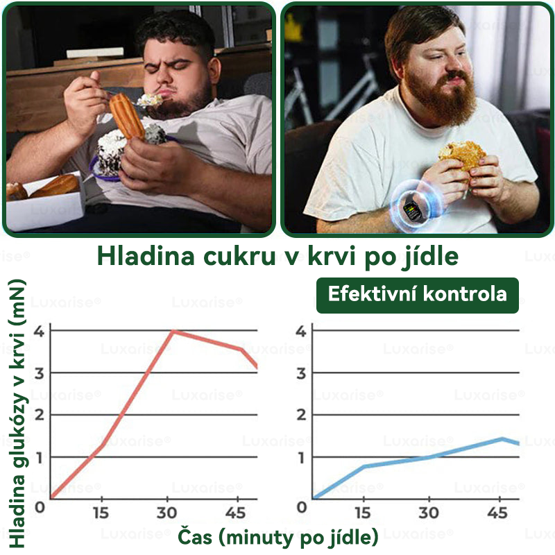 Oficiální obchod  |👩‍⚕️𝗟𝘂𝘅𝗮𝗿𝗶𝘀𝗲® MORINGA X BERBERIN  10-IN-1 Pokročilý Nano Mikrojehly Náplast(Jedna náplast denně, viditelné změny již za 7 dní) ✅ Pomáhá při obezitě, cukrovce, spánkové apnoe, problémech s klouby a dalších potížích💫