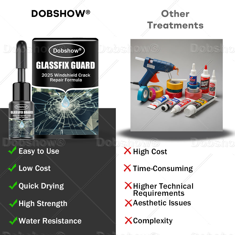 𝗗𝗼𝗯𝘀𝗵𝗼𝘄® 𝗚𝗹𝗮𝘀𝘀𝗙𝗶𝘅 𝗚𝘂𝗮𝗿𝗱: 𝟮𝟬𝟮𝟱 𝗪𝗶𝗻𝗱𝘀𝗵𝗶𝗲𝗹𝗱 𝗖𝗿𝗮𝗰𝗸 𝗥𝗲𝗽𝗮𝗶𝗿 𝗙𝗼𝗿𝗺𝘂𝗹𝗮