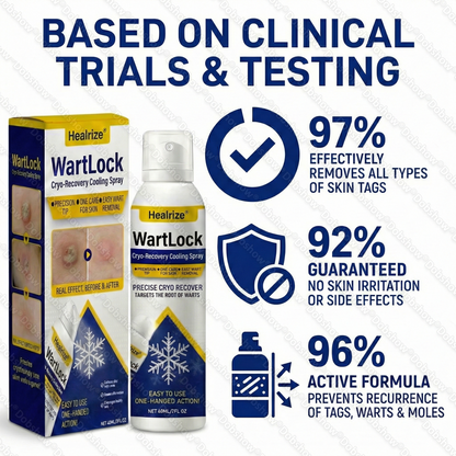 🏅𝙏𝙂𝘼 𝘼𝙥𝙥𝙧𝙤𝙫𝙚𝙙 | Healrize® WartLock Cryo-Recovery Cooling Spray